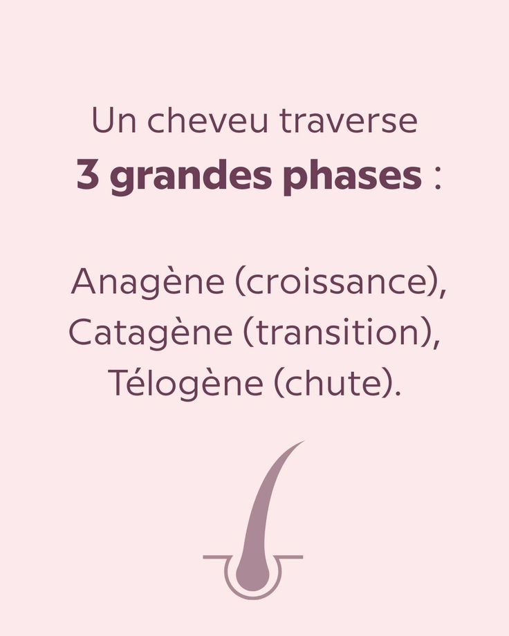 Cycle de vie du cheveu: Tout ce qu'il faut savoir ✨
